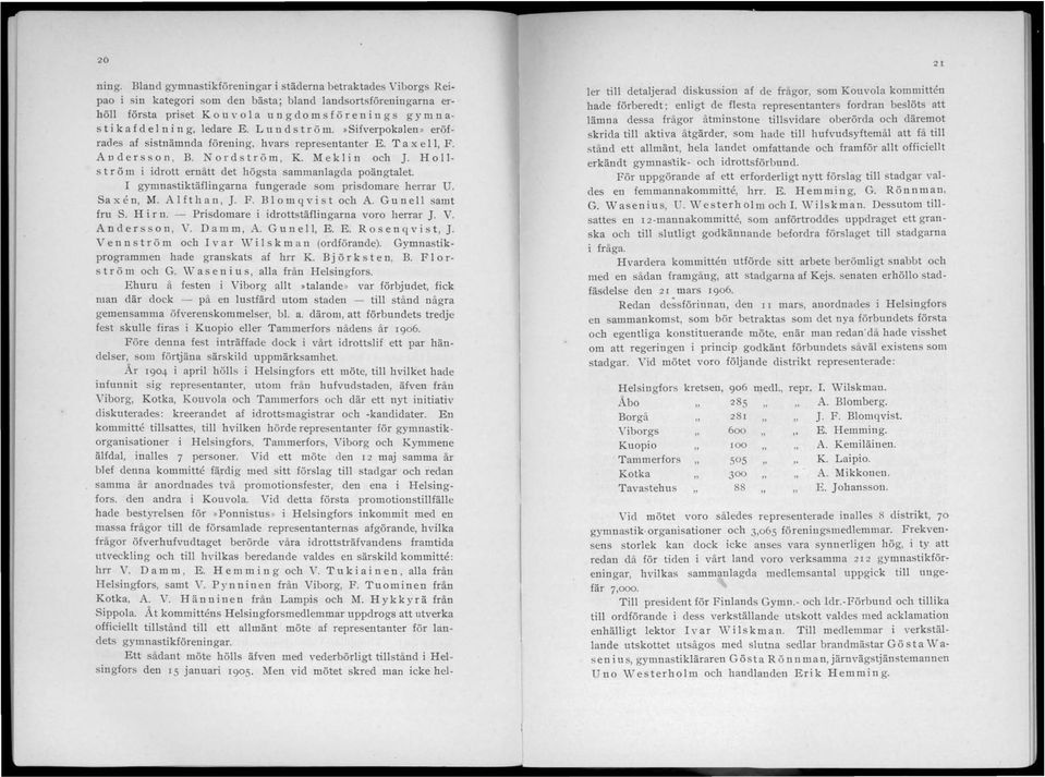 k a f del n i n g, ledare E. L tl n d s t r ö m. Sifverpokalen» eröfrad~s af sistnämnda förening, hvars representanter E. Ta x eli, F. A n der s s 0 n, B. No r d s t r ö m, K.