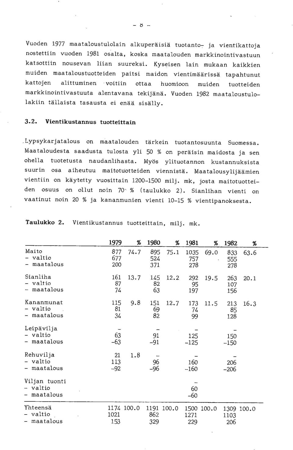 Vuoden 1982 maataloustulolakiin tällaista tasausta ei enää sisälly. 3.2. Vientikustannus tuotteittain.lypsykarjatalous on maatalouden tärkein tuotantosuunta Suomessa.