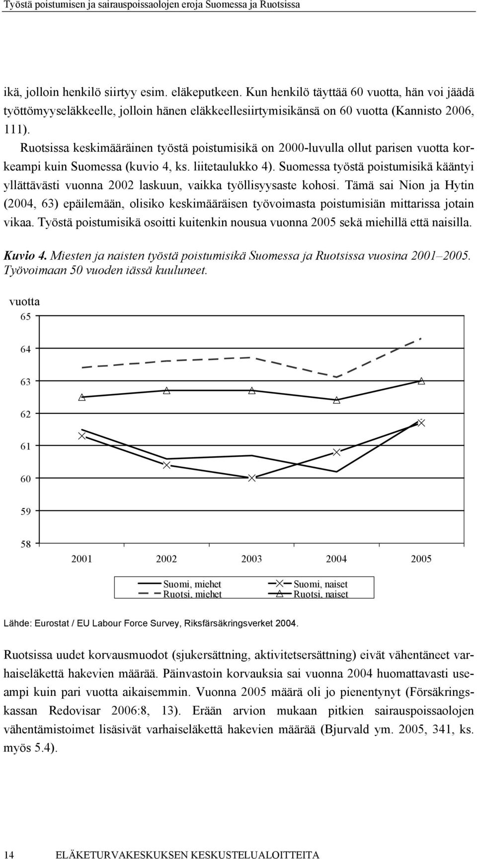 Suomessa työstä poistumisikä kääntyi yllättävästi vuonna 2002 laskuun, vaikka työllisyysaste kohosi.