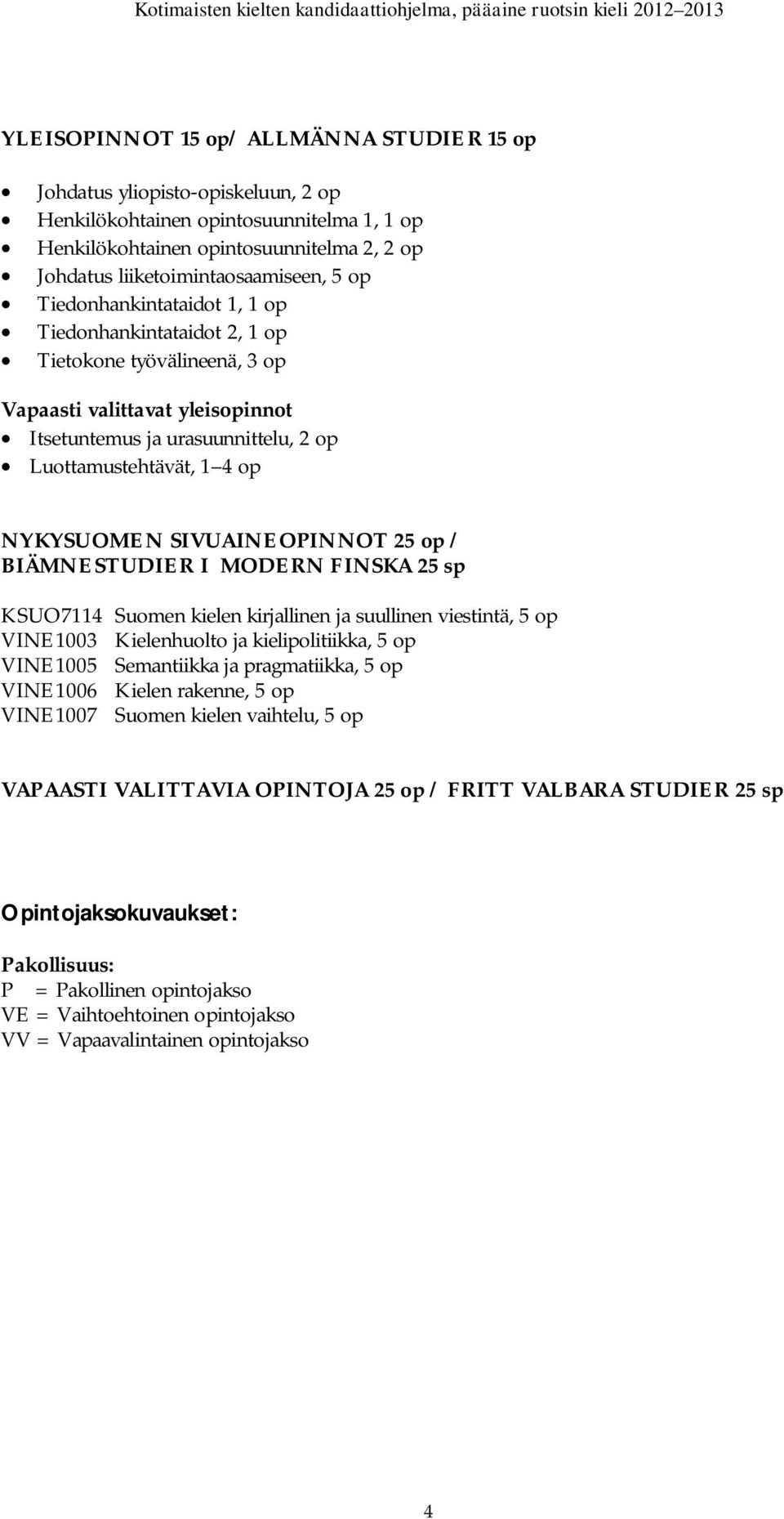 SIVUAINEOPINNOT 25 op / BIÄMNESTUDIER I MODERN FINSKA 25 sp KSUO7114 Suomen kielen kirjallinen ja suullinen viestintä, 5 op VINE1003 Kielenhuolto ja kielipolitiikka, 5 op VINE1005 Semantiikka ja