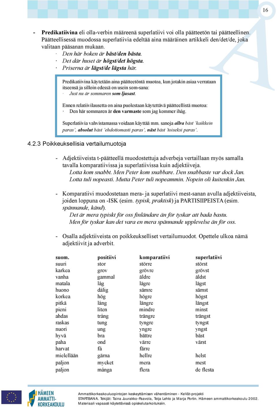 Priserna är lägst/de lägsta här. Predikatiivina käytetään aina päätteetöntä muotoa, kun jotakin asiaa verrataan itseensä ja silloin edessä on usein som-sana: Just nu är sommaren som ljusast.
