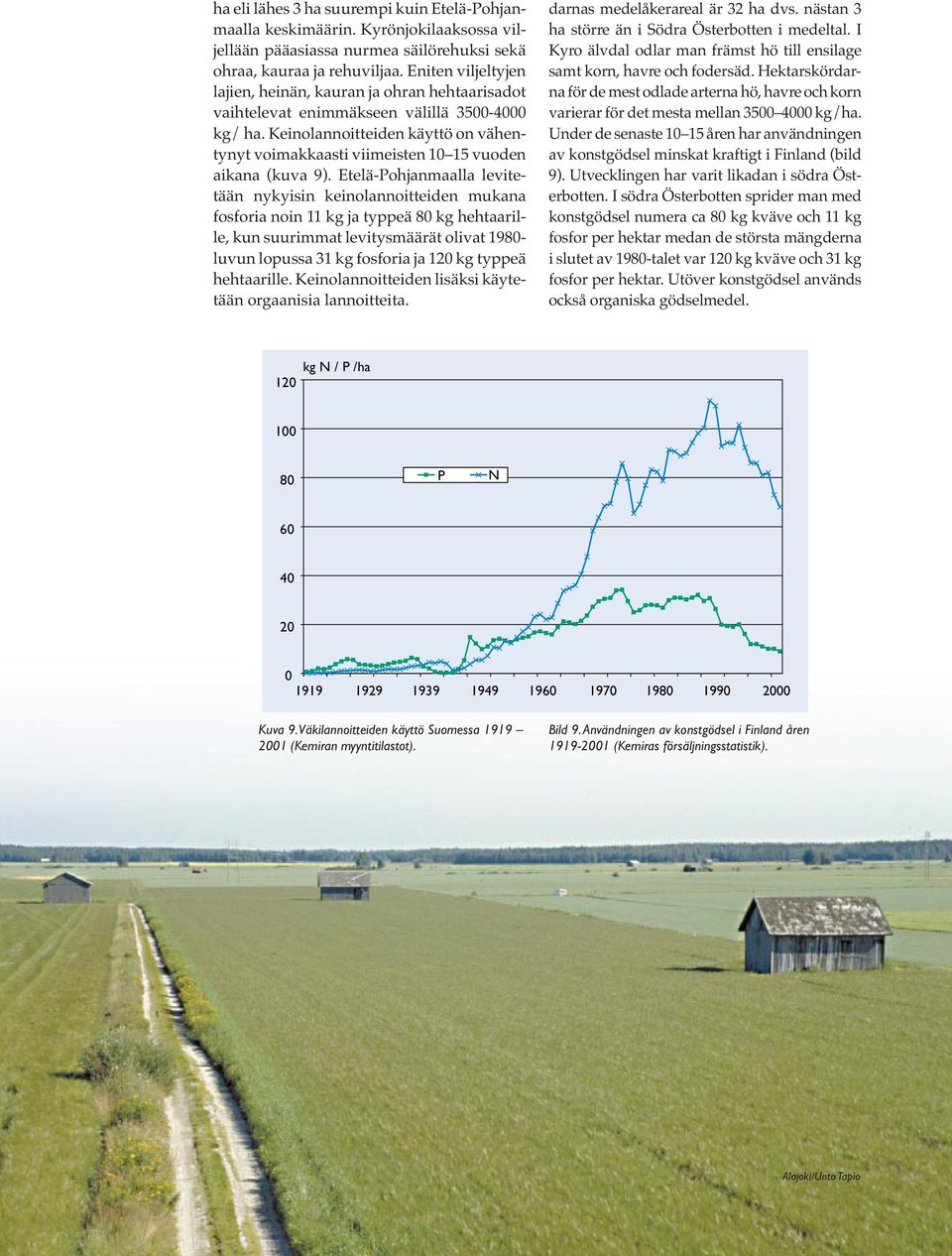 Keinolannoitteiden käyttö on vähentynyt voimakkaasti viimeisten 10 15 vuoden aikana (kuva 9).