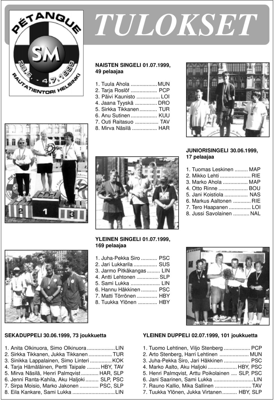 Markus Aaltonen... RIE 7. Tero Haapanen... LOI 8. Jussi Savolainen... NAL YLEINEN SINGELI 01.07.1999, 169 pelaajaa 1. Juha-Pekka Siro... PSC 2. Jari Lukkarila... SUS 3. Jarmo Pitkäkangas... LIN 4.