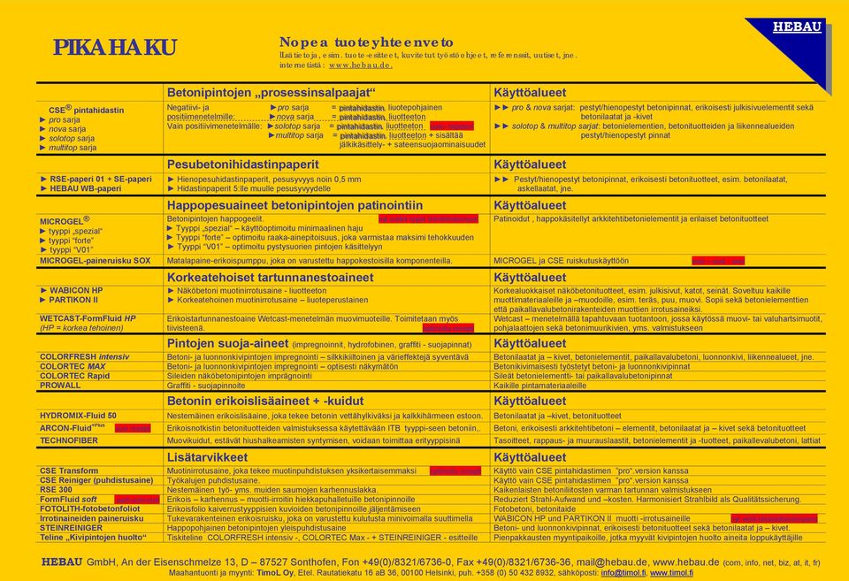 Negatiivi- ja pro sarja = ppi iinnt tt aahhi iiddaasst tti iinn, liuotepohjainen positiimenetelmille: nova sarja = ppi iinnt tt aahhi iiddaasst tti iinn, liuotteeton Vain positiivimenetelmälle: