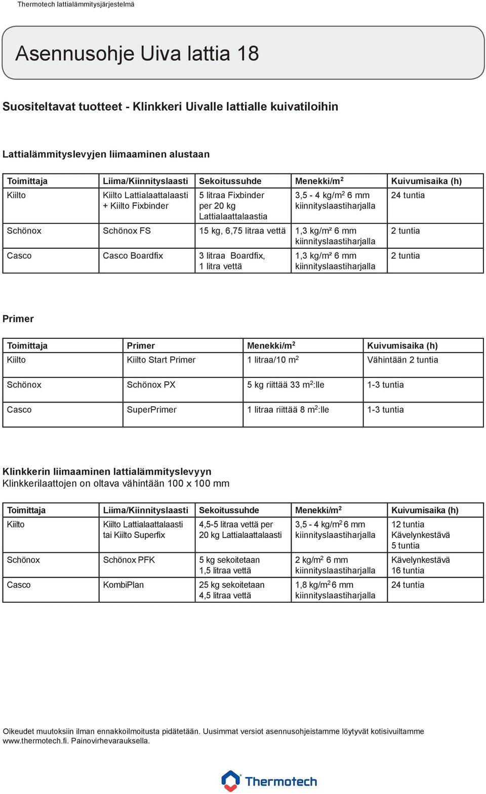 Boardfix, 1 litra vettä 1,3 kg/m² 6 mm 24 tuntia 2 tuntia 2 tuntia Primer Toimittaja Primer Menekki/m 2 Kuivumisaika (h) Kiilto Kiilto Start Primer 1 litraa/10 m 2 Vähintään 2 tuntia Schönox Schönox