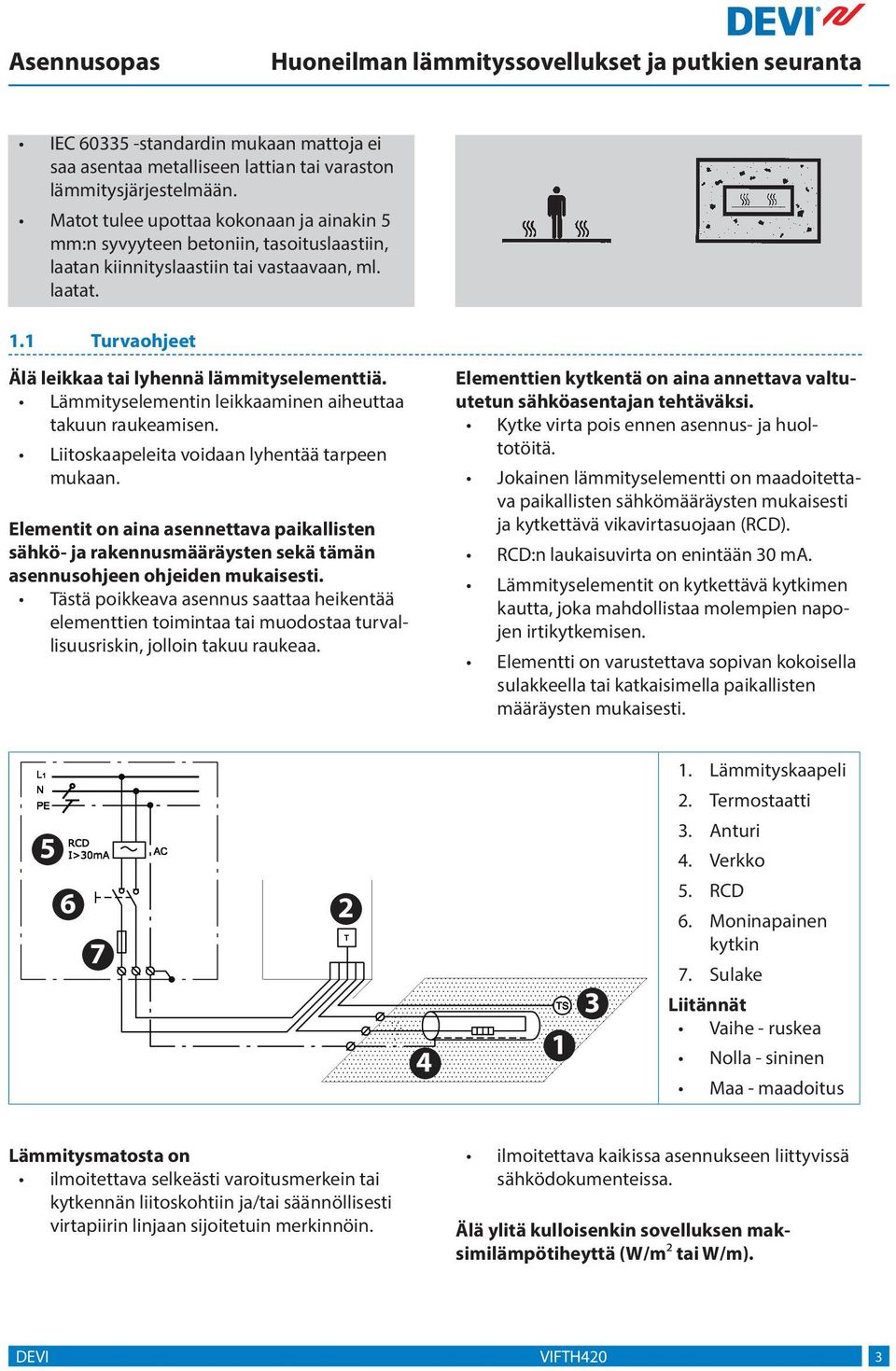 Lämmityselementin leikkaaminen aiheuttaa takuun raukeamisen. Liitoskaapeleita voidaan lyhentää tarpeen mukaan.