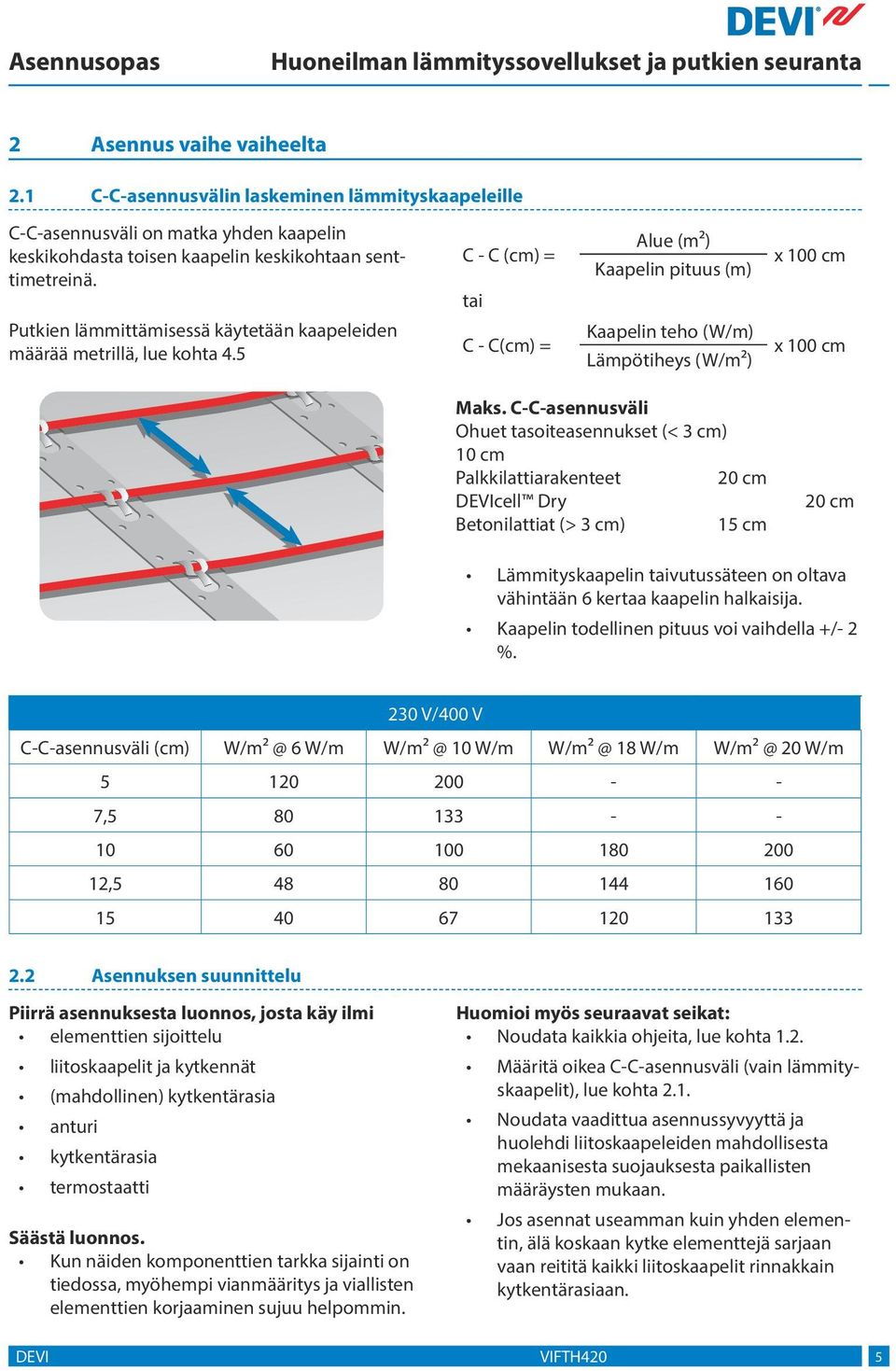 C-C-asennusväli Ohuet tasoiteasennukset (< cm) 0 cm Palkkilattiarakenteet 0 cm cell Dry Betonilattiat (> cm) cm 0 cm Lämmityskaapelin taivutussäteen on oltava vähintään kertaa kaapelin halkaisija.