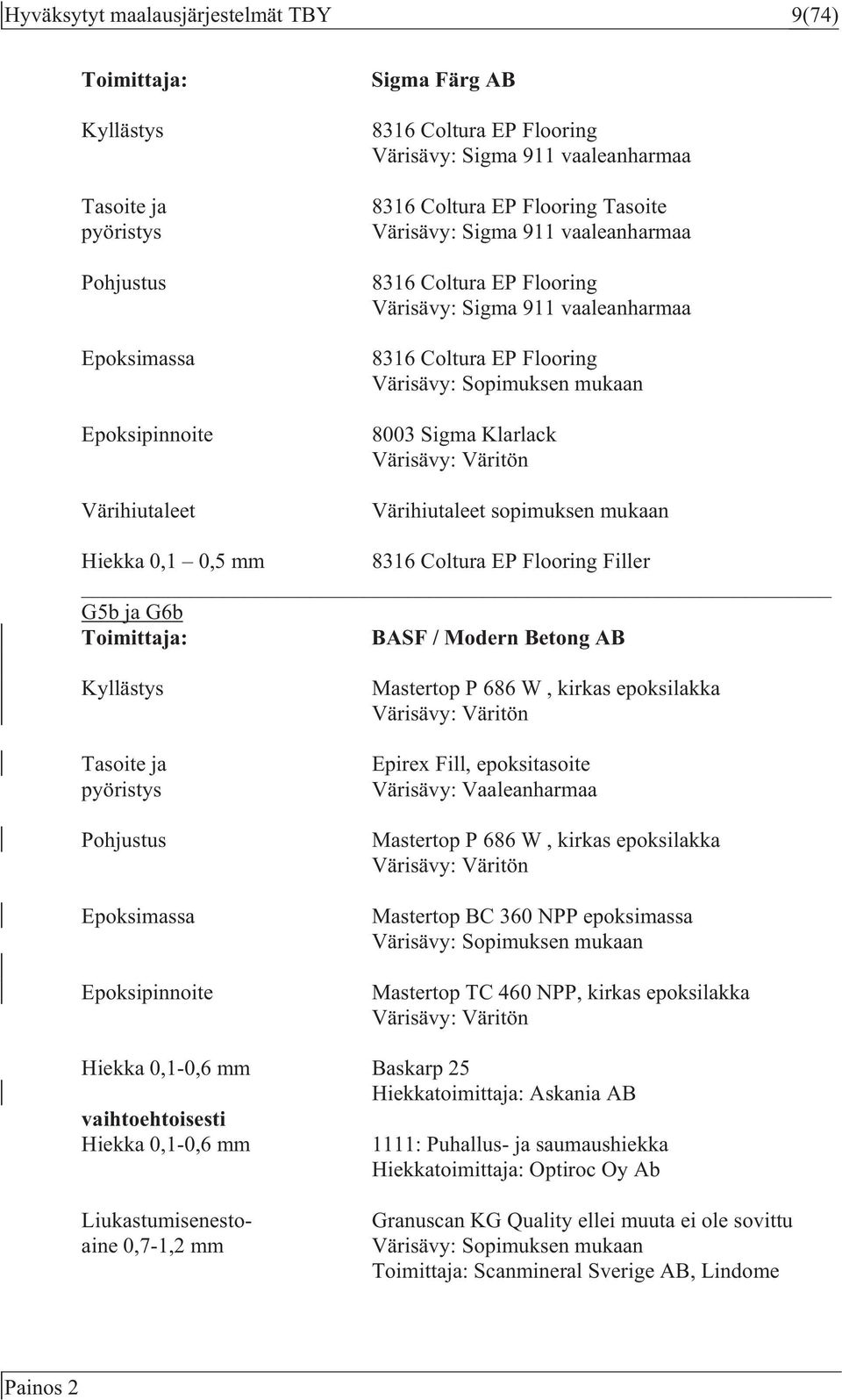 Värihiutaleet sopimuksen mukaan Hiekka 0,1 0,5 mm 8316 Coltura EP Flooring Filler G5b ja G6b BASF / Modern Betong AB Kyllästys Tasoite ja pyöristys Pohjustus Epoksimassa Epoksipinnoite Mastertop P