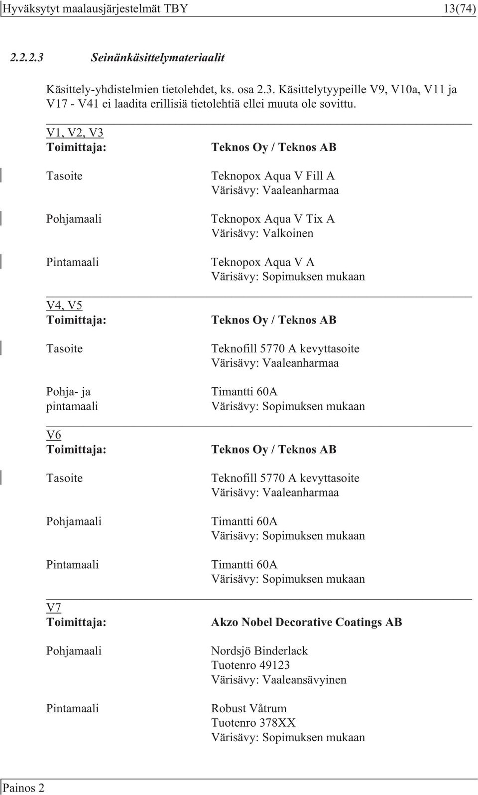 Tasoite Teknofill 5770 A kevyttasoite Värisävy: Vaaleanharmaa Pohja- ja Timantti 60A pintamaali V6 Teknos Oy / Teknos AB Tasoite Pohjamaali Teknofill 5770 A kevyttasoite Värisävy: Vaaleanharmaa