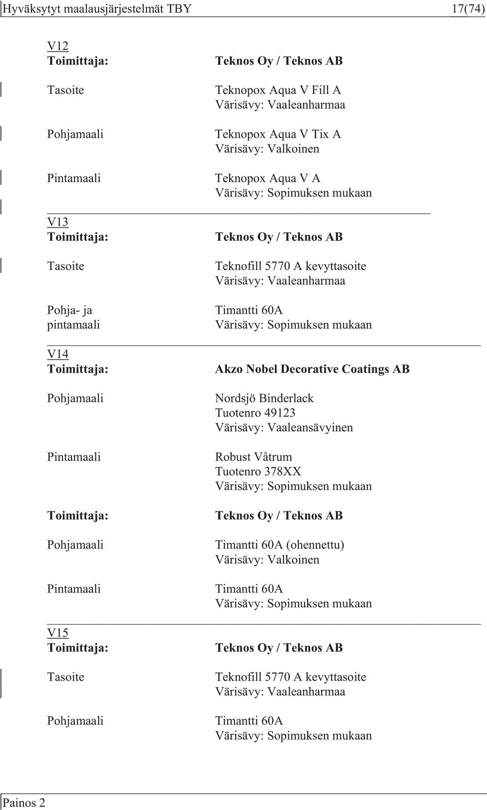 Nobel Decorative Coatings AB Pohjamaali Pintamaali Pohjamaali Nordsjö Binderlack Tuotenro 49123 Värisävy: Vaaleansävyinen Robust Våtrum Tuotenro 378XX Teknos Oy / Teknos AB