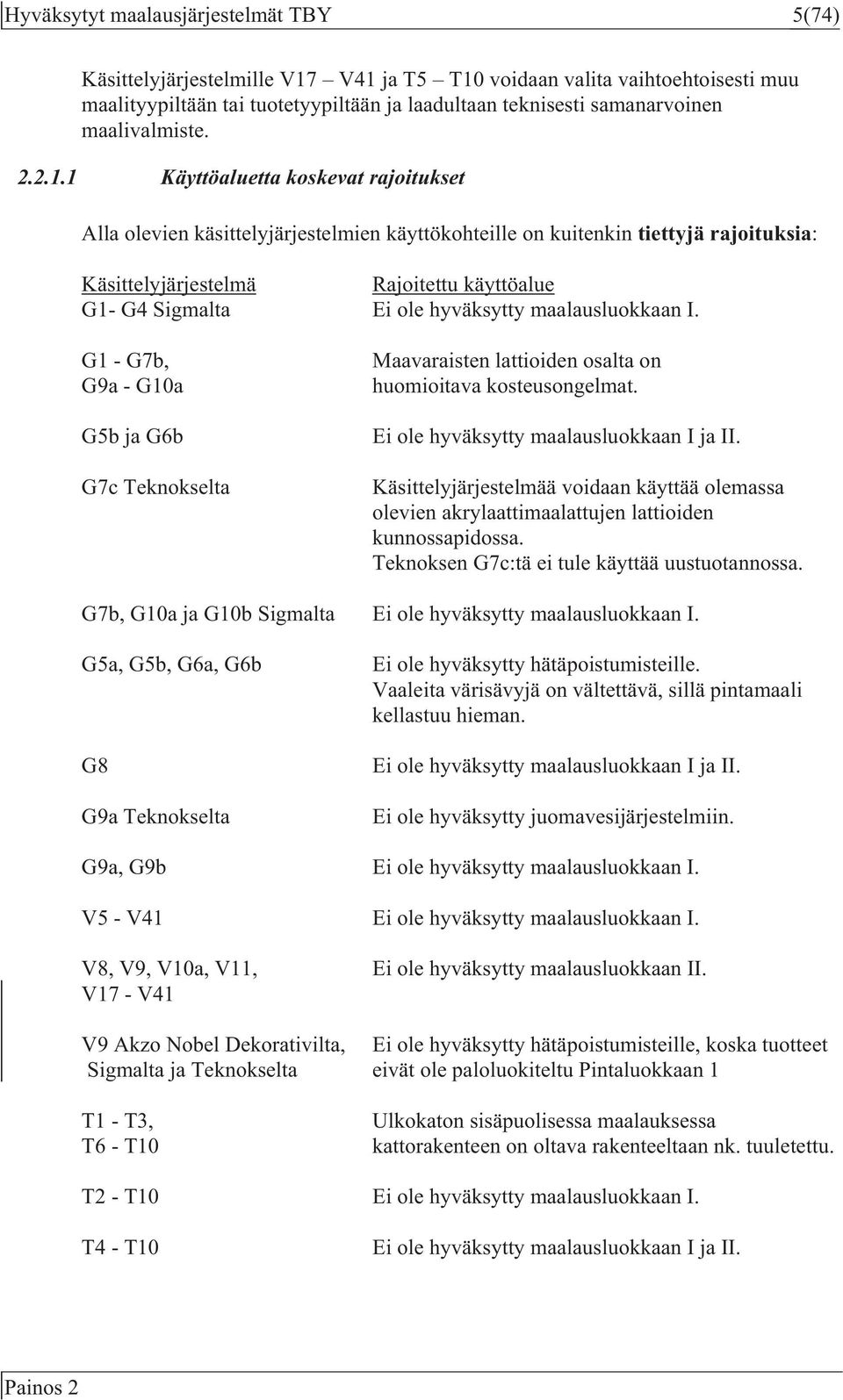 1 Käyttöaluetta koskevat rajoitukset Alla olevien käsittelyjärjestelmien käyttökohteille on kuitenkin tiettyjä rajoituksia: Käsittelyjärjestelmä Rajoitettu käyttöalue G1- G4 Sigmalta Ei ole