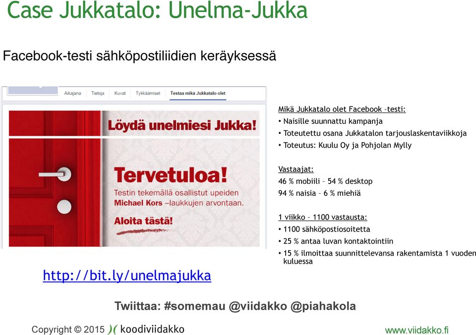 Mylly Vastaajat: 46 % mobiili 54 % desktop 94 % naisia 6 % miehiä http://bit.