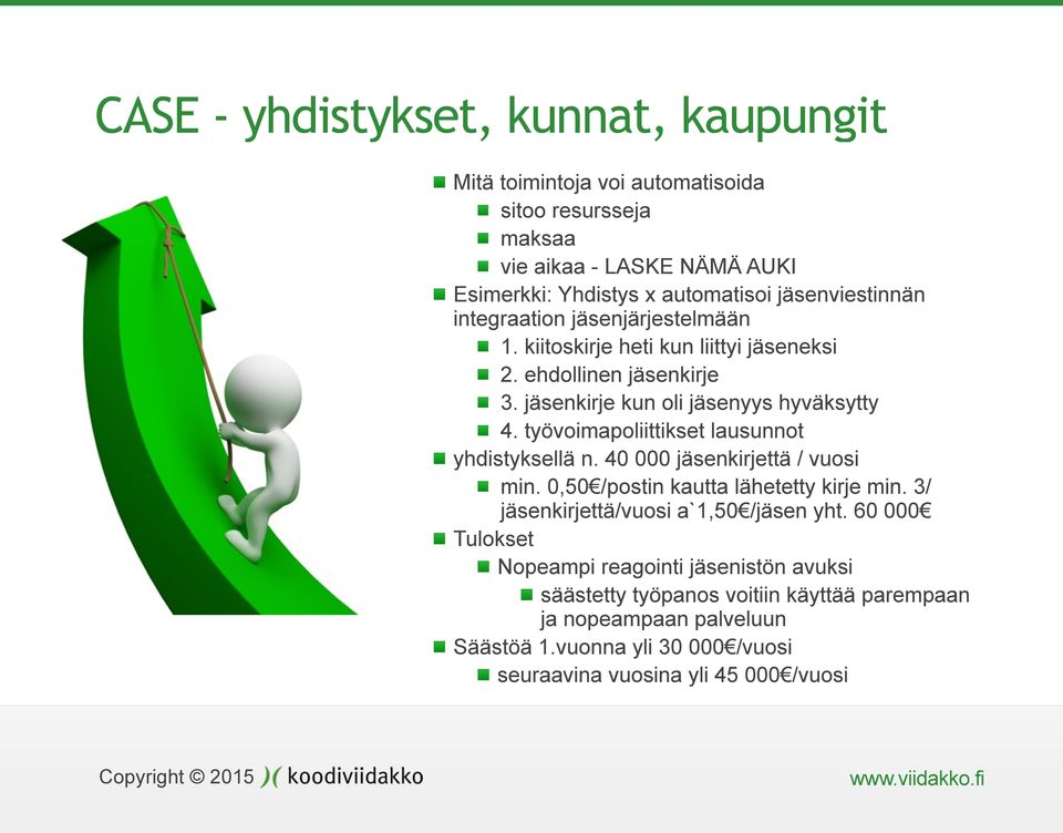työvoimapoliittikset lausunnot yhdistyksellä n. 40 000 jäsenkirjettä / vuosi min. 0,50 /postin kautta lähetetty kirje min. 3/ jäsenkirjettä/vuosi a`1,50 /jäsen yht.