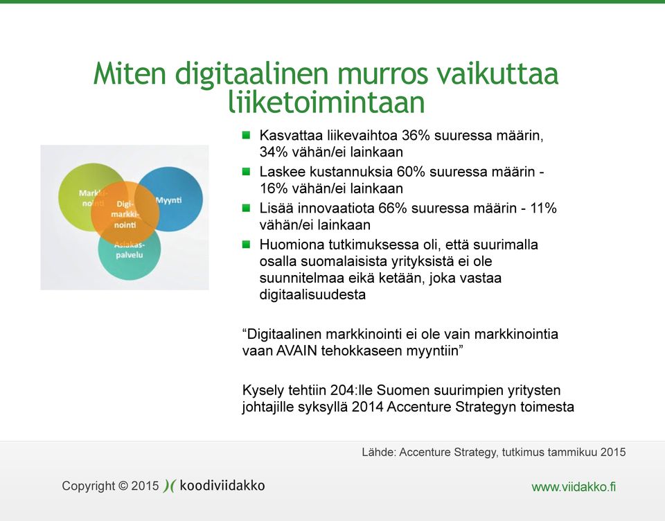 suomalaisista yrityksistä ei ole suunnitelmaa eikä ketään, joka vastaa digitaalisuudesta Digitaalinen markkinointi ei ole vain markkinointia vaan AVAIN