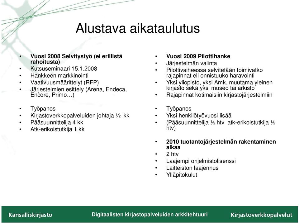 Atk-erikoistutkija 1 kk Vuosi 2009 Pilottihanke Järjestelmän valinta Pilottivaiheessa selvitetään toimivatko rajapinnat eli onnistuuko haravointi Yksi yliopisto, yksi Amk, muutama