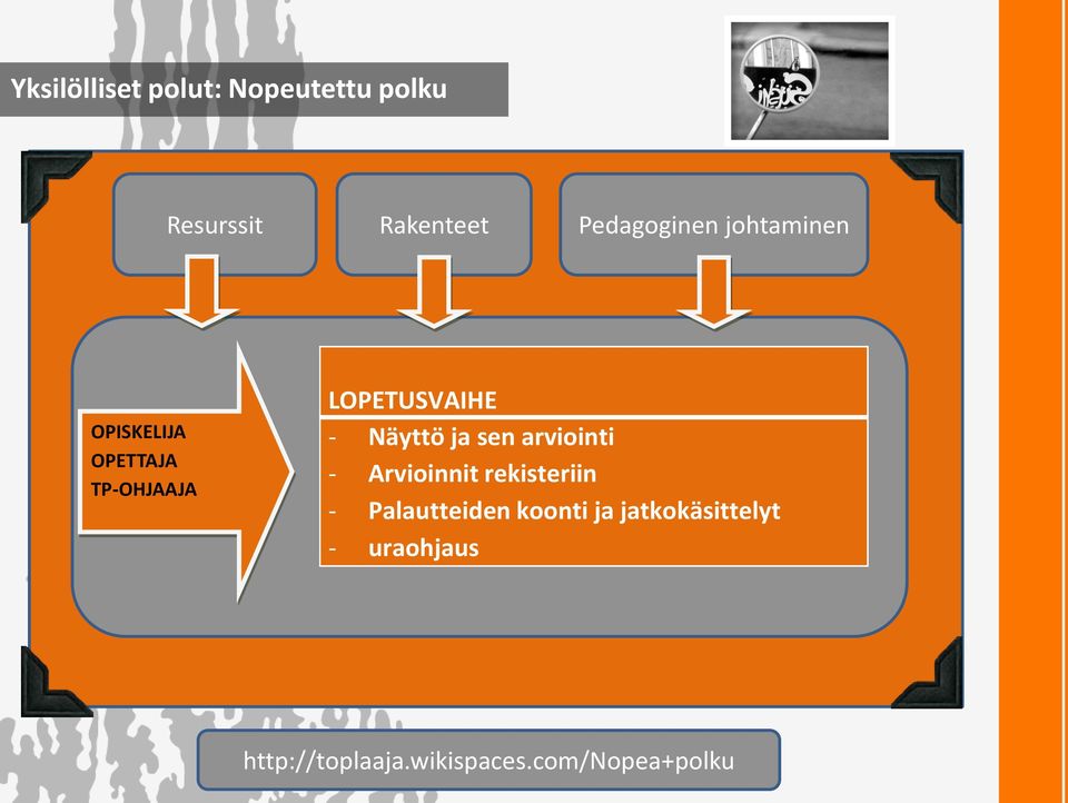 - Näyttö ja sen arviointi - Arvioinnit rekisteriin - Palautteiden