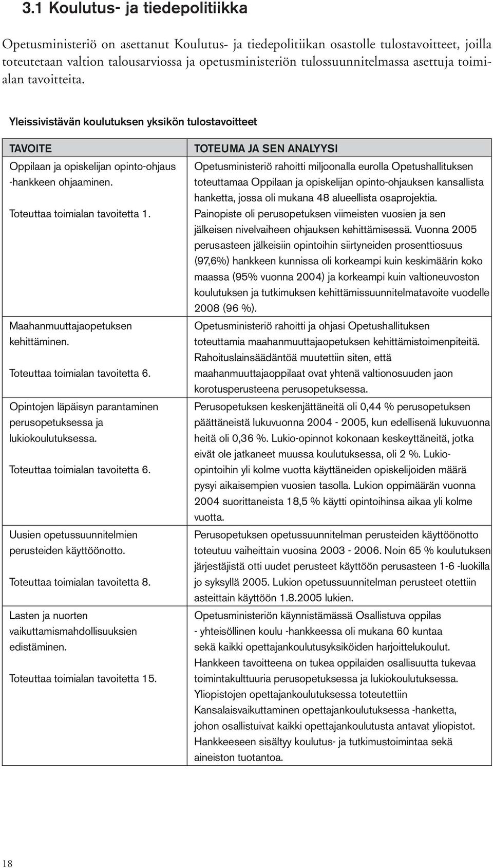 Toteuttaa toimialan tavoitetta 1. Maahanmuuttajaopetuksen kehittäminen. Toteuttaa toimialan tavoitetta 6. Opintojen läpäisyn parantaminen perusopetuksessa ja lukiokoulutuksessa.