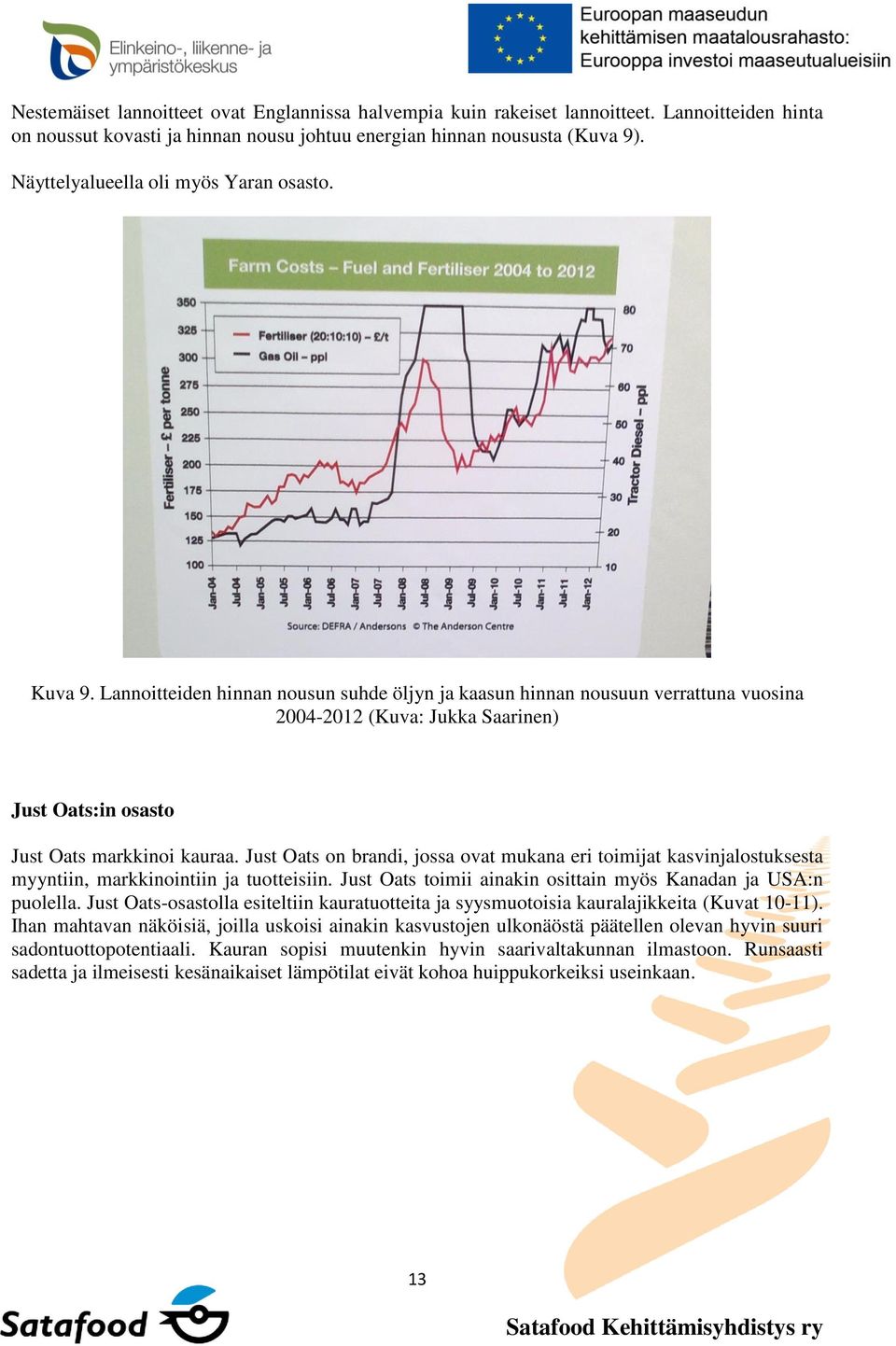 Lannoitteiden hinnan nousun suhde öljyn ja kaasun hinnan nousuun verrattuna vuosina 2004-2012 (Kuva: Jukka Saarinen) Just Oats:in osasto Just Oats markkinoi kauraa.