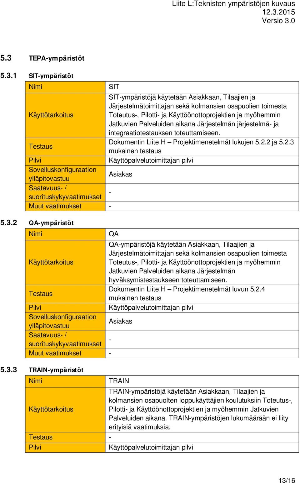 2 ja 5.2.3 