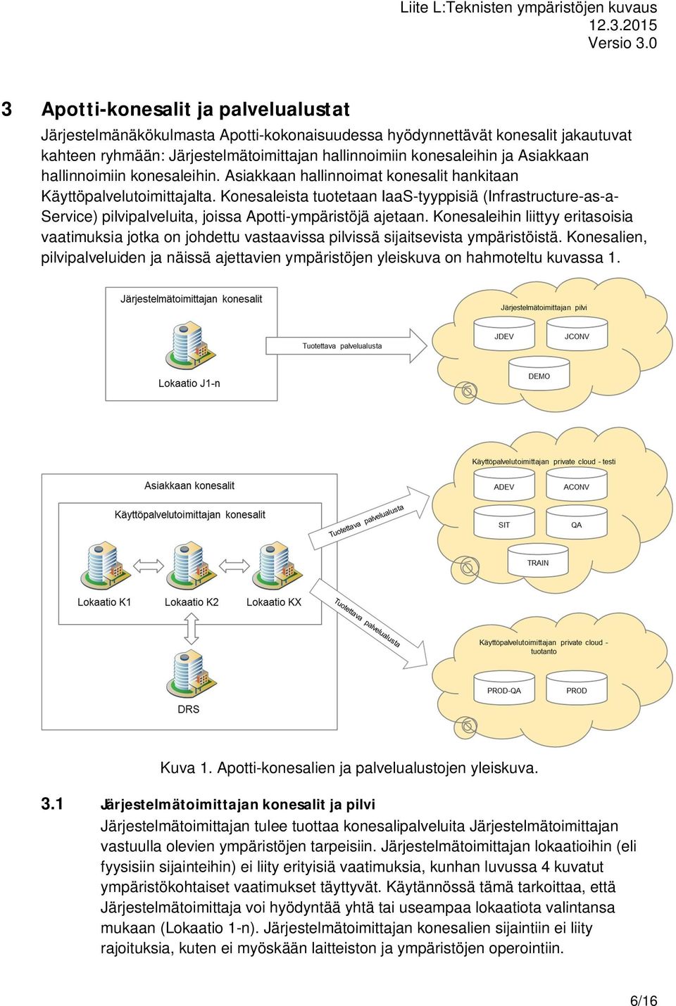 Konesaleista tuotetaan IaaS-tyyppisiä (Infrastructure-as-a- Service) pilvipalveluita, joissa Apotti-ympäristöjä ajetaan.