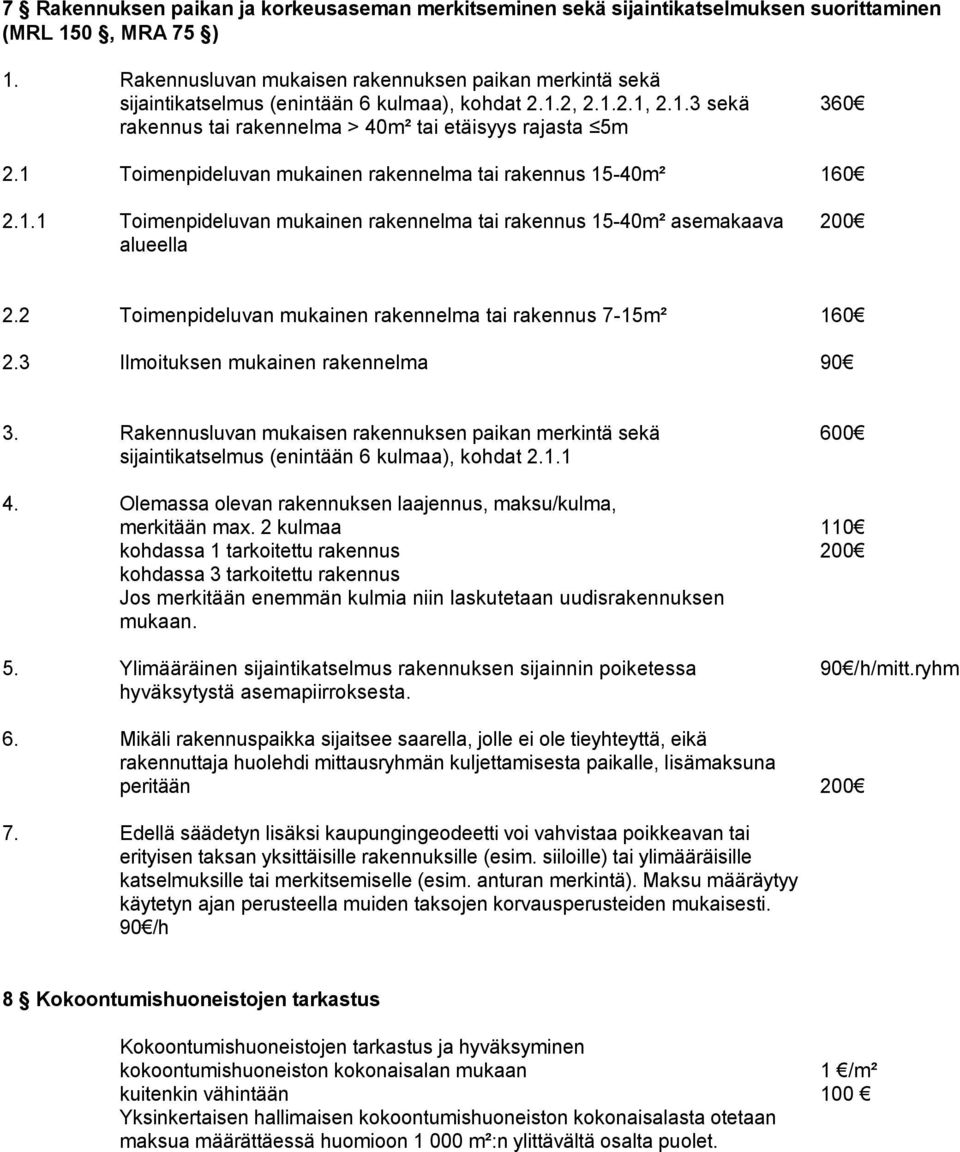 2, 2.1.2.1, 2.1.3 sekä rakennus tai rakennelma > 40m² tai etäisyys rajasta 5m 360 2.1 2.1.1 Toimenpideluvan mukainen rakennelma tai rakennus 15-40m² Toimenpideluvan mukainen rakennelma tai rakennus 15-40m² asemakaava alueella 160 200 2.