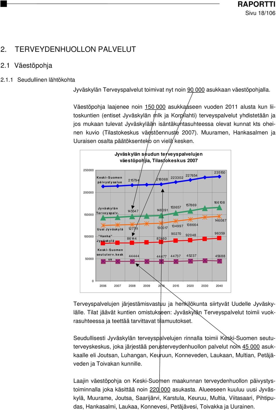 isäntäkuntasuhteessa olevat kunnat kts oheinen kuvio (Tilastokeskus väestöennuste 2007). Muuramen, Hankasalmen ja Uuraisen osalta päätöksenteko on vielä kesken.