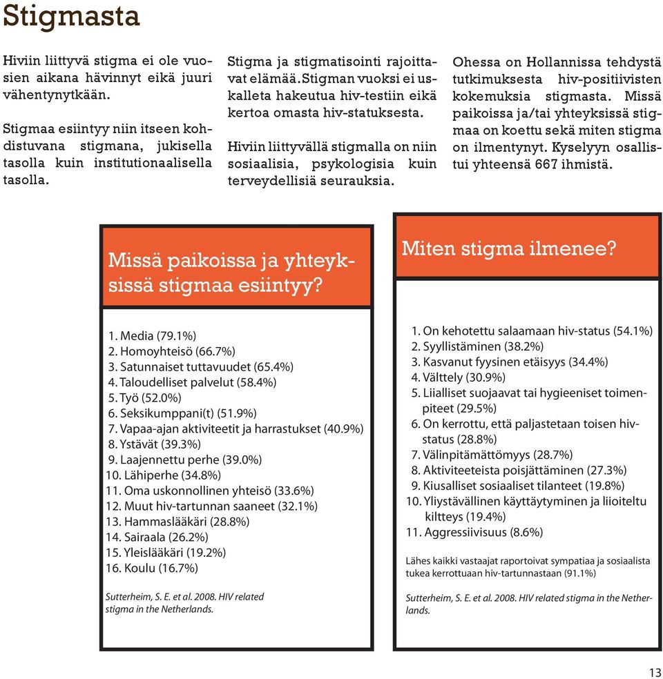 Hiviin liittyvällä stigmalla on niin sosiaalisia, psykologisia kuin terveydellisiä seurauksia. Ohessa on Hollannissa tehdystä tutkimuksesta hiv-positiivisten kokemuksia stigmasta.