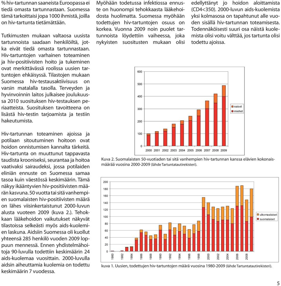 Hiv-tartuntojen varhainen toteaminen ja hiv-positiivisten hoito ja tukeminen ovat merkittävässä roolissa uusien tartuntojen ehkäisyssä.