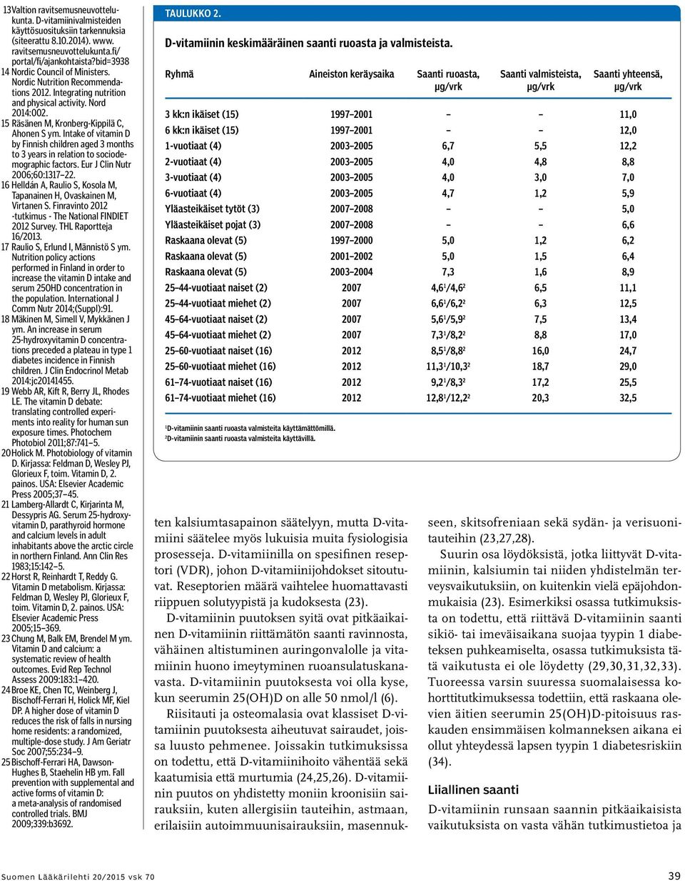 D-vitamiinilla on spesifinen reseptori (VDR), johon D-vitamiinijohdokset sitoutuvat. Reseptorien määrä vaihtelee huomattavasti riippuen solutyypistä ja kudoksesta (23).