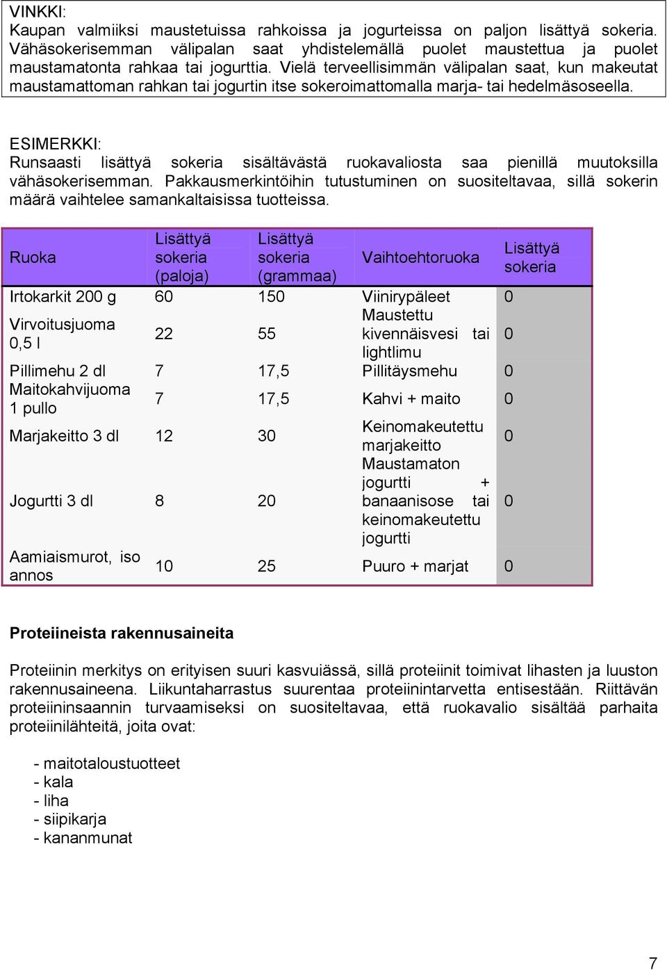 Vielä terveellisimmän välipalan saat, kun makeutat maustamattoman rahkan tai jogurtin itse sokeroimattomalla marja- tai hedelmäsoseella.