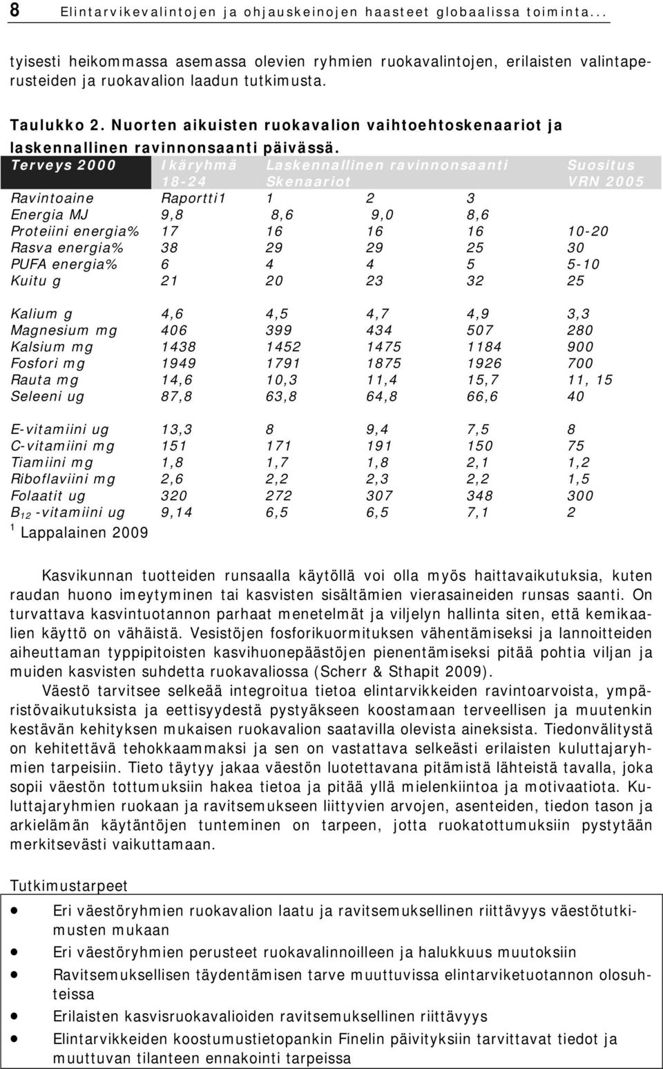 Terveys 2000 Ikäryhmä Laskennallinen ravinnonsaanti Suositus 18-24 Skenaariot VRN 2005 Ravintoaine Raportti1 1 2 3 Energia MJ 9,8 8,6 9,0 8,6 Proteiini energia% 17 16 16 16 10-20 Rasva energia% 38 29