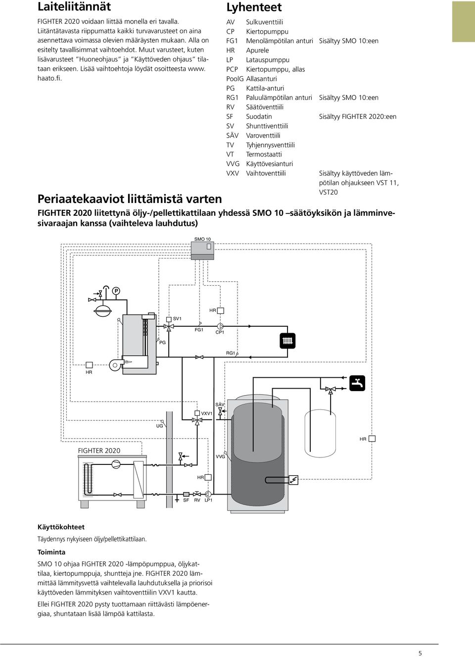 Periaatekaaviot liittämistä varten FIGHTER 00 liitettynä öljy-/pellettikattilaan yhdessä SMO 10 säätöyksikön ja lämminvesivaraajan kanssa (vaihteleva lauhdutus) SMO 10 Lyhenteet AV Sulkuventtiili CP