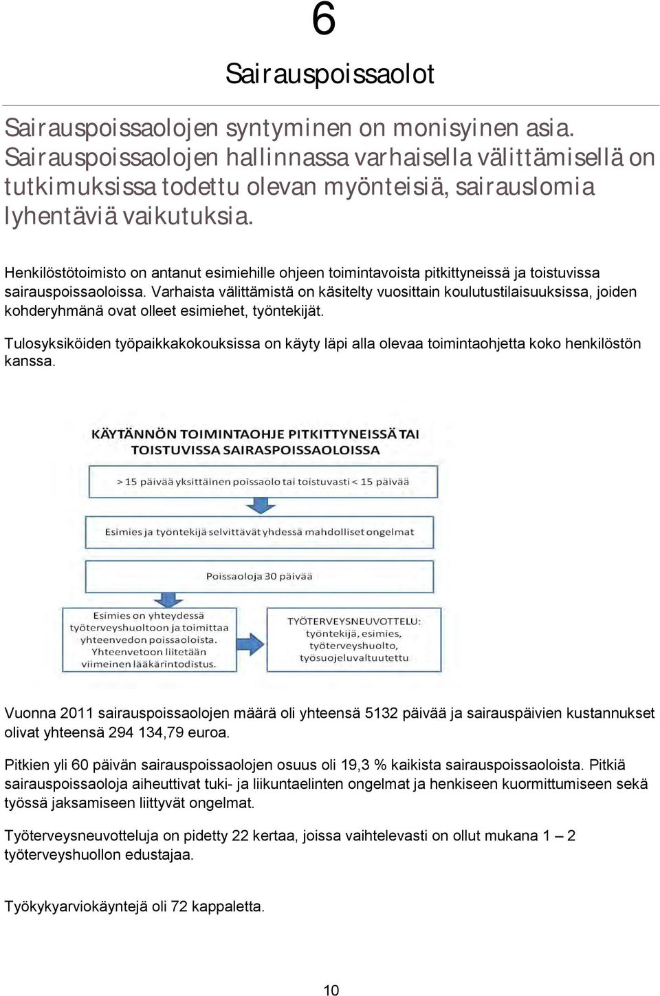 Henkilöstötoimisto on antanut esimiehille ohjeen toimintavoista pitkittyneissä ja toistuvissa sairauspoissaoloissa.