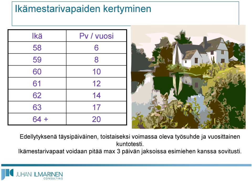 voimassa oleva työsuhde ja vuosittainen kuntotesti.