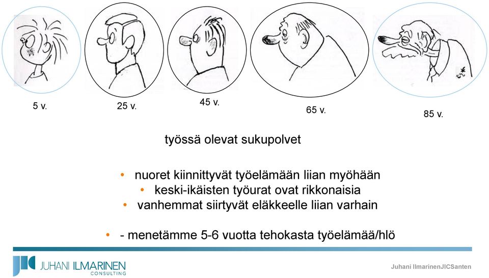 myöhään keski-ikäisten työurat ovat rikkonaisia vanhemmat