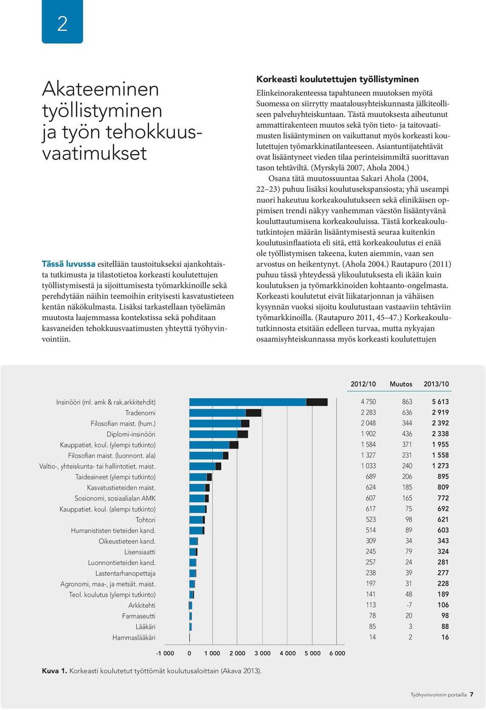 Lisäksi tarkastellaan työelämän muutosta laajemmassa kontekstissa sekä pohditaan kasvaneiden tehokkuusvaatimusten yhteyttä työhyvinvointiin.