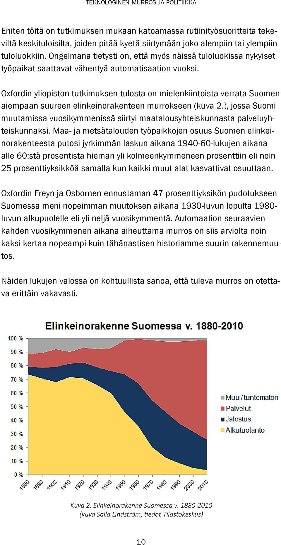 Oxfordin yliopiston tutkimuksen tulosta on mielenkiintoista verrata Suomen aiempaan suureen elinkeinorakenteen murrokseen (kuva 2.