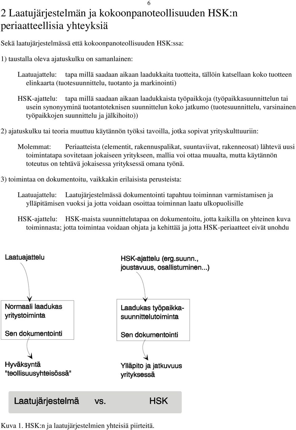 laadukkaista työpaikkoja (työpaikkasuunnittelun tai usein synonyyminä tuotantoteknisen suunnittelun koko jatkumo (tuotesuunnittelu, varsinainen työpaikkojen suunnittelu ja jälkihoito)) 2) ajatuskulku