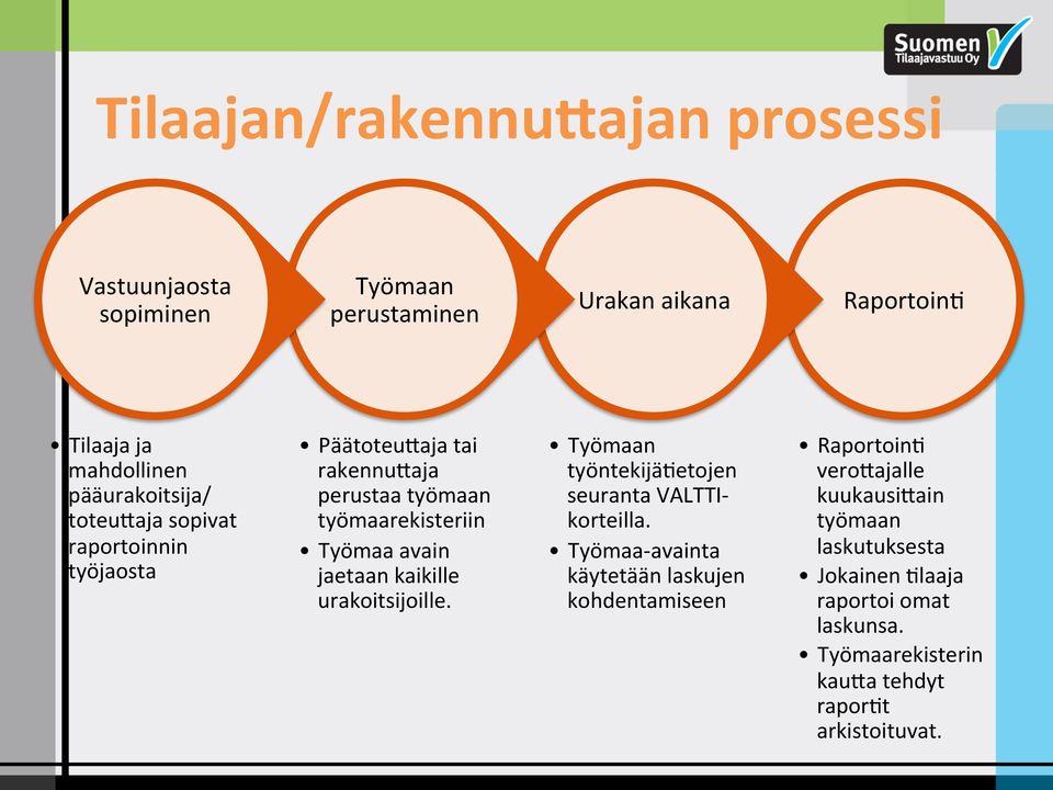 jaetaan kaikille urakoitsijoille. Työmaan työntekijä>etojen seuranta VALTTI- korteilla.