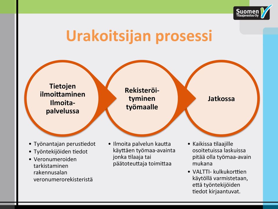 Ilmoita palvelun kau9a käy9äen työmaa- avainta jonka >laaja tai päätoteu9aja toimi9aa Kaikissa >laajille