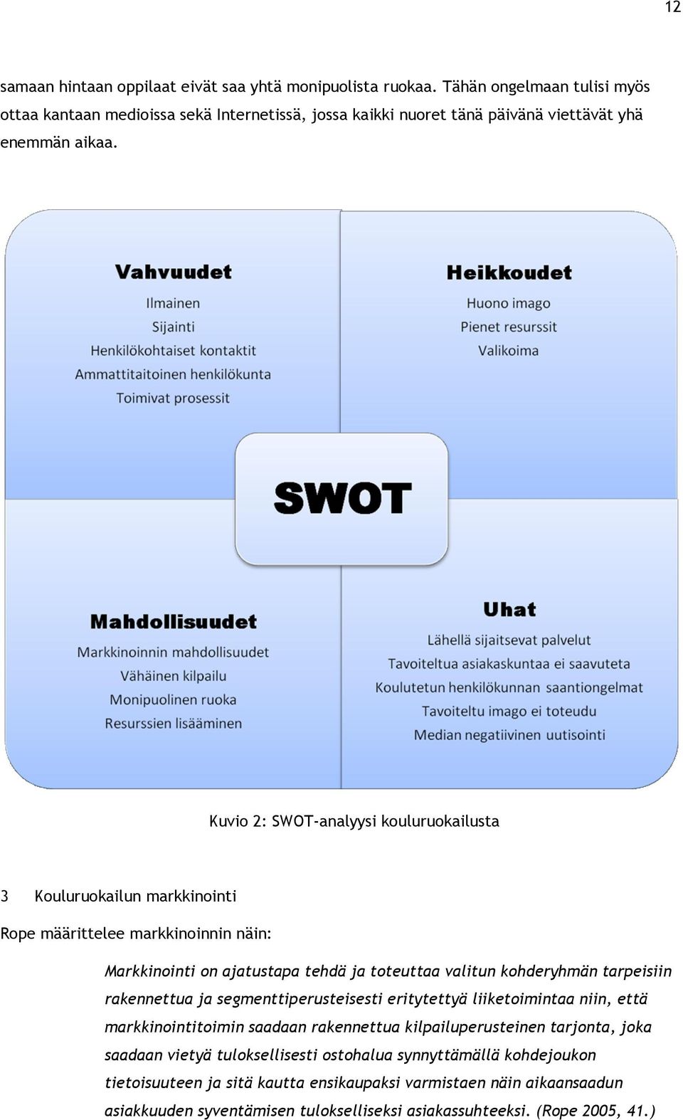 Kuvio 2: SWOT-analyysi kouluruokailusta 3 Kouluruokailun markkinointi Rope määrittelee markkinoinnin näin: Markkinointi on ajatustapa tehdä ja toteuttaa valitun kohderyhmän tarpeisiin