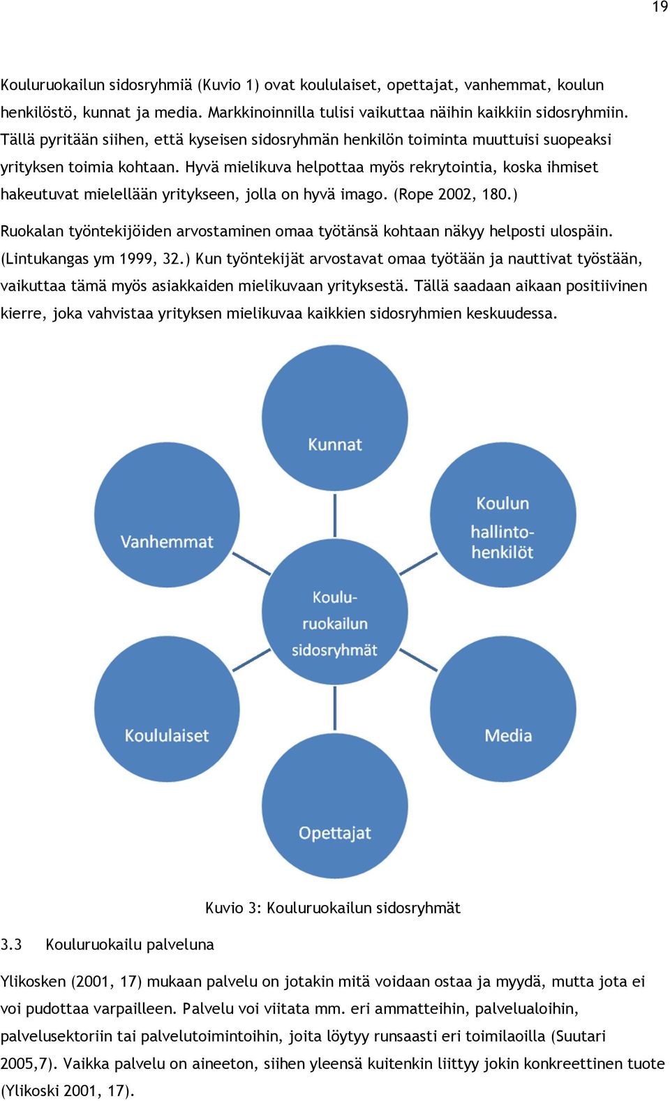 Hyvä mielikuva helpottaa myös rekrytointia, koska ihmiset hakeutuvat mielellään yritykseen, jolla on hyvä imago. (Rope 2002, 180.