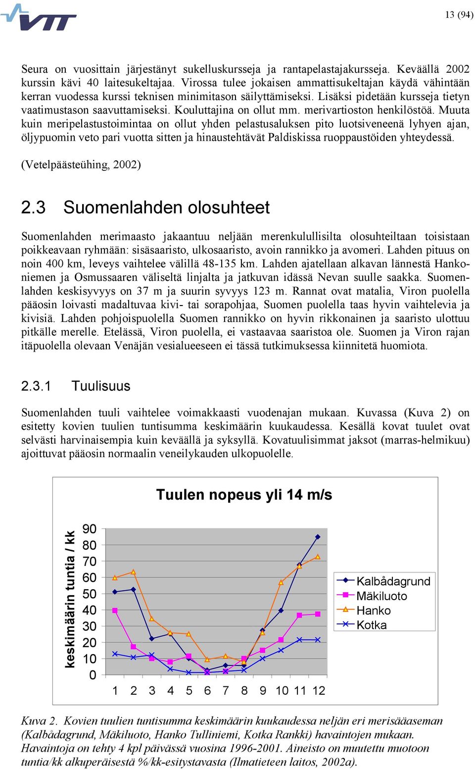 Kouluttajina on ollut mm. merivartioston henkilöstöä.
