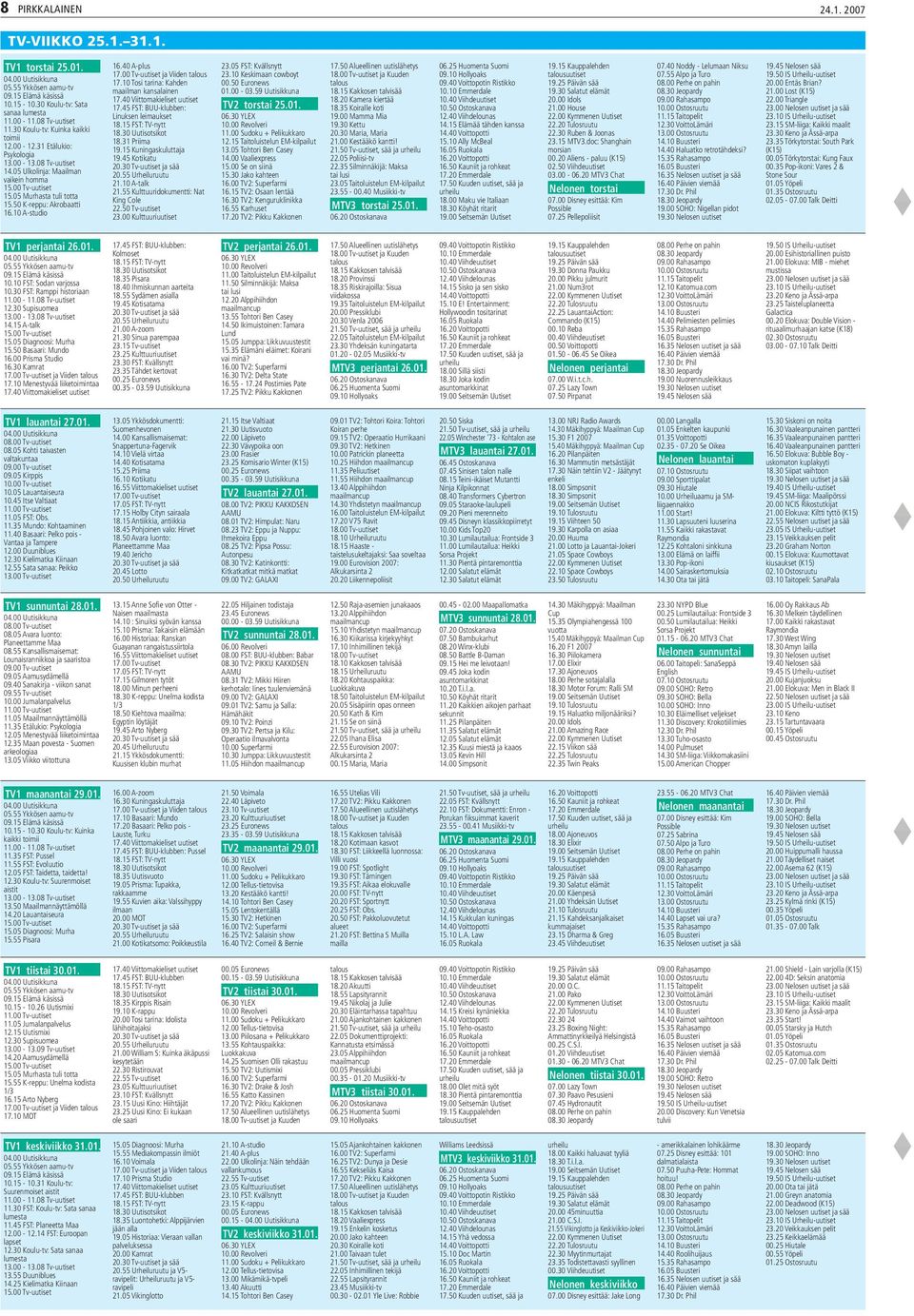 50 K-reppu: Akrobaatti 16.10 A-studio 16.40 A-plus 17.00 Tv-uutiset ja Viiden talous 17.10 Tosi tarina: Kahden maailman kansalainen 17.40 Viittomakieliset uutiset 17.