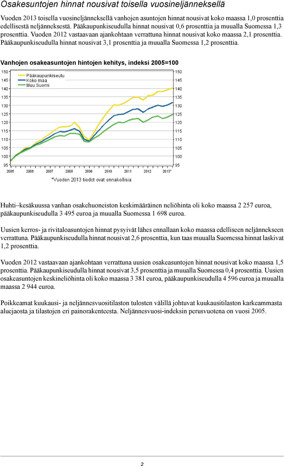 nousivat 3,1 prosenttia ja muualla Suomessa prosenttia Vanhojen osakeasuntojen hintojen kehitys, indeksi 2005=100 Huhti kesäkuussa vanhan osakehuoneiston keskimääräinen neliöhinta oli koko maassa 2