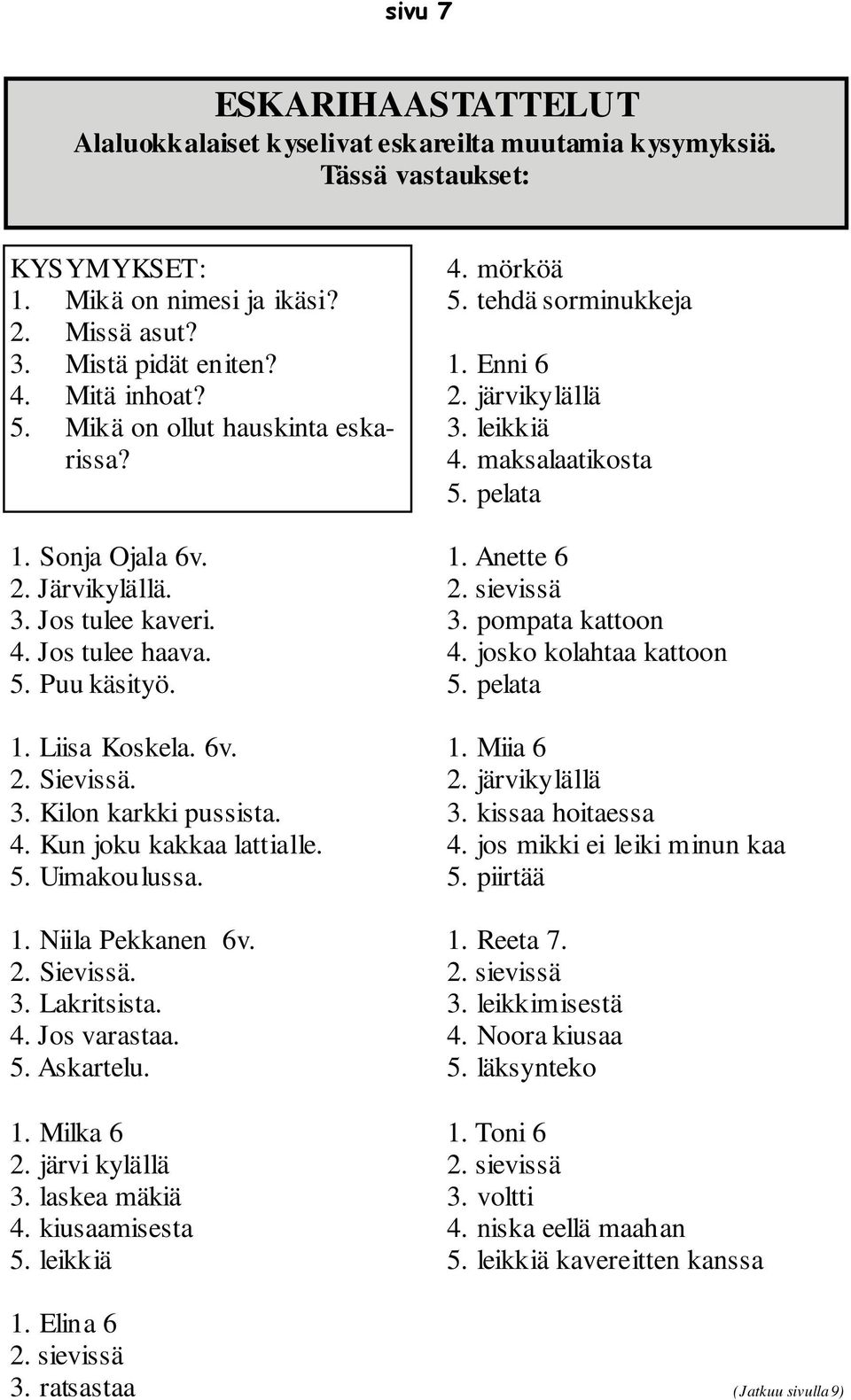 5. Uimakoulussa. 1. Niila Pekkanen 6v. 2. Sievissä. 3. Lakritsista. 4. Jos varastaa. 5. Askartelu. 1. Milka 6 2. järvi kylällä 3. laskea mäkiä 4. kiusaamisesta 5. leikkiä 1. Elina 6 2. sievissä 3.