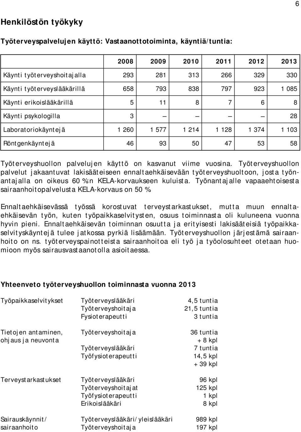 palvelujen käyttö on kasvanut viime vuosina.