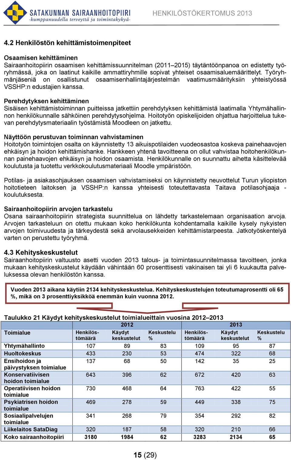 Perehdytyksen kehittäminen Sisäisen kehittämistoiminnan puitteissa jatkettiin perehdytyksen kehittämistä laatimalla Yhtymähallinnon henkilökunnalle sähköinen perehdytysohjelma.