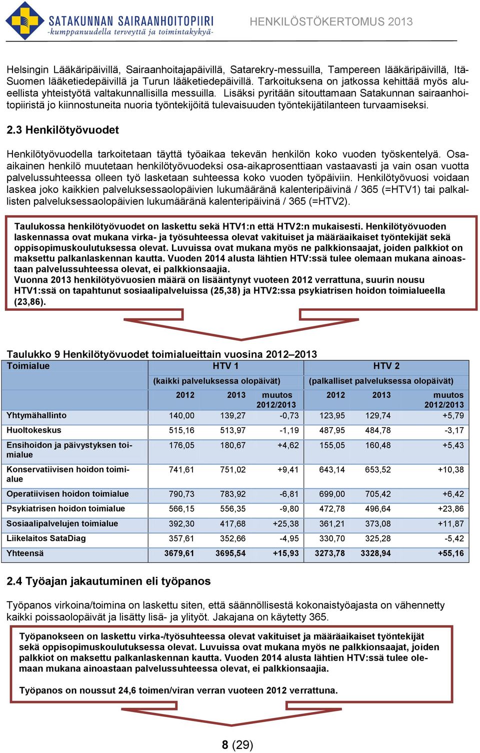 Lisäksi pyritään sitouttamaan Satakunnan sairaanhoitopiiristä jo kiinnostuneita nuoria työntekijöitä tulevaisuuden työntekijätilanteen turvaamiseksi. 2.