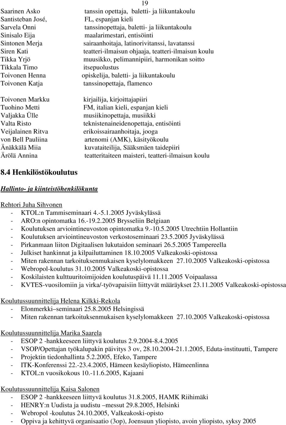 sairaanhoitaja, latinorivitanssi, lavatanssi teatteri-ilmaisun ohjaaja, teatteri-ilmaisun koulu muusikko, pelimannipiiri, harmonikan soitto itsepuolustus opiskelija, baletti- ja liikuntakoulu